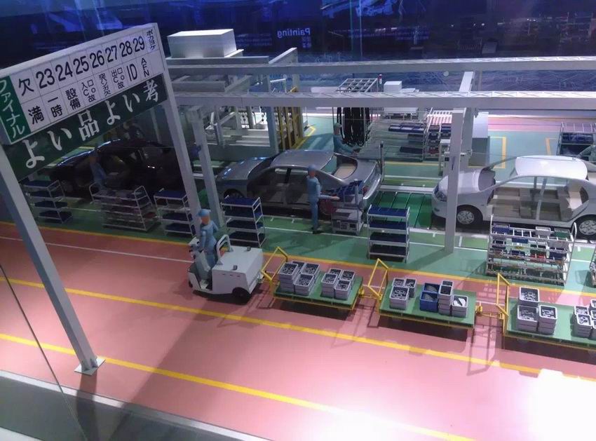 工業，機械，設備